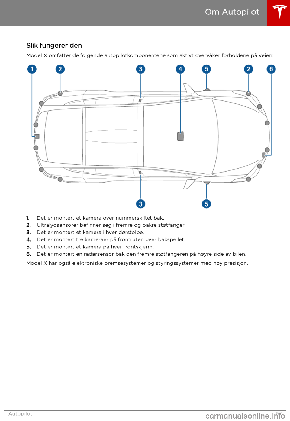 TESLA MODEL X 2019 Brukerhåndbok (in Norwegian) Autopilot
Om Autopilot
Slik fungerer den
Model X omfatter de f TESLA MODEL X 2019 Brukerhåndbok (in Norwegian) Autopilot
Om Autopilot
Slik fungerer den
Model X omfatter de f