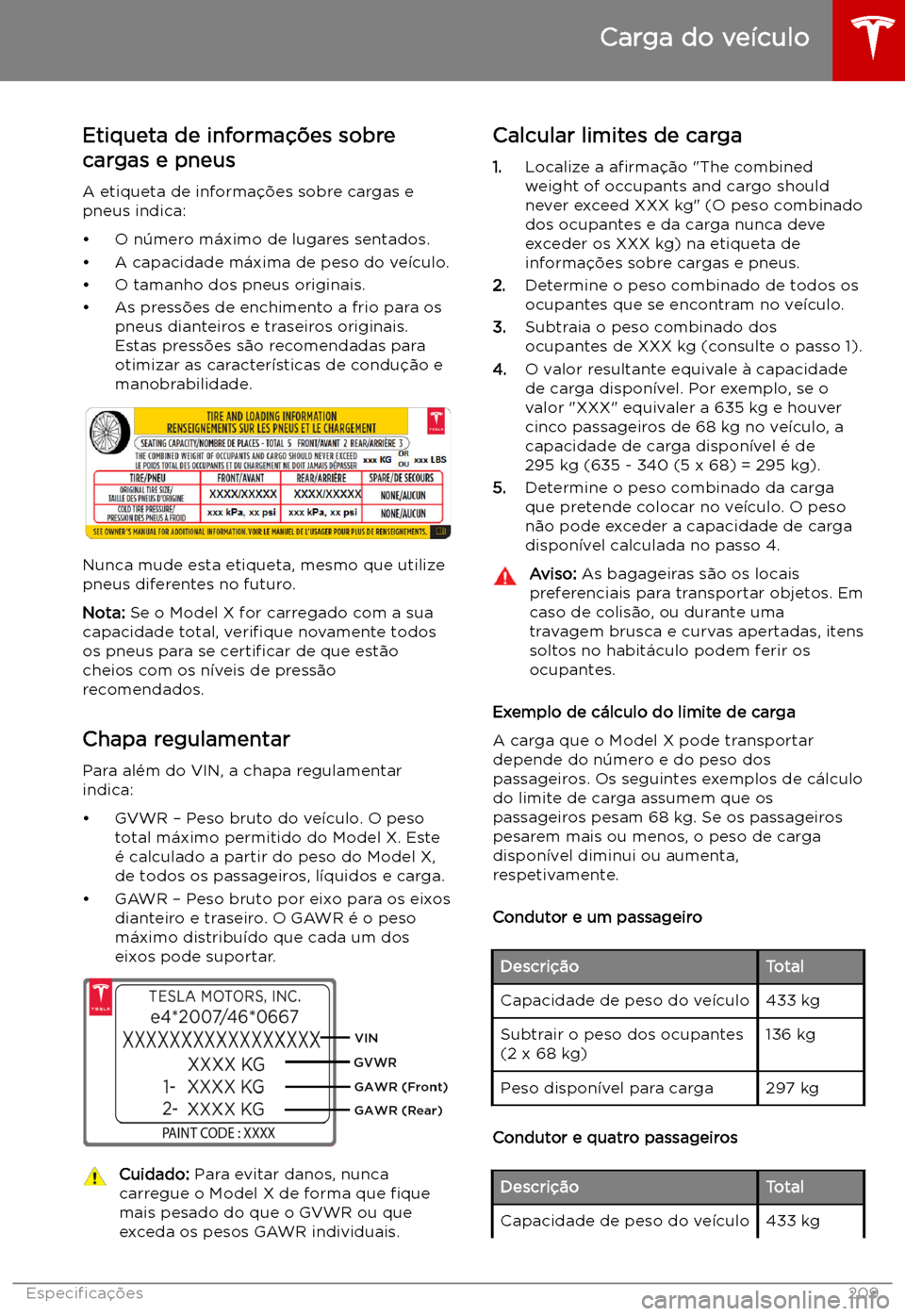 TESLA MODEL X 2019 Manual do proprietário (in Portuguese) Etiqueta de informa TESLA MODEL X 2019 Manual do proprietário (in Portuguese) Etiqueta de informa