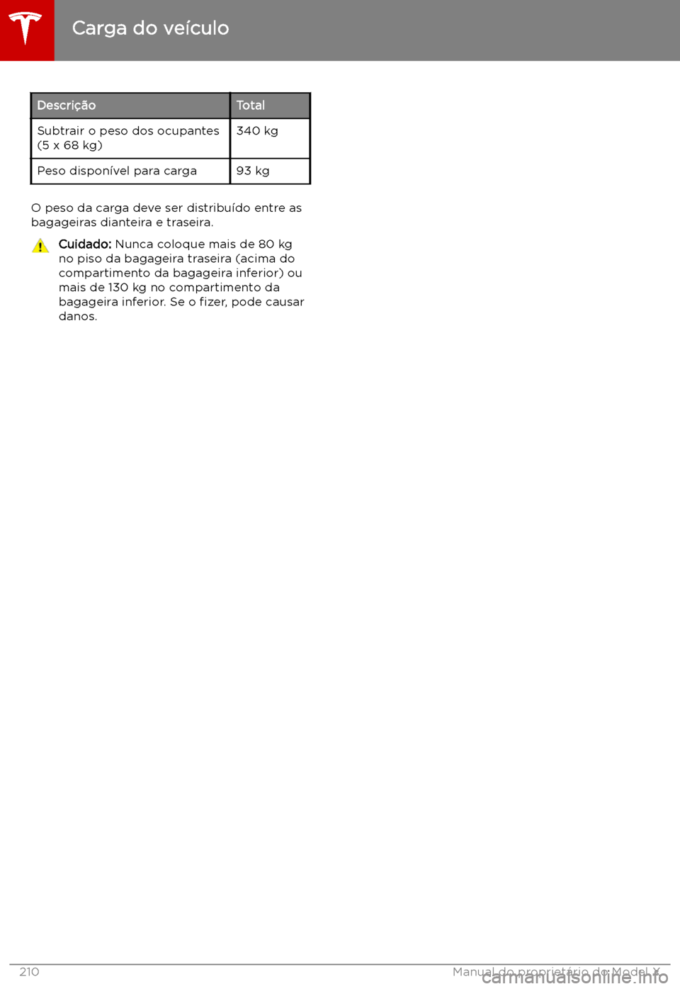 TESLA MODEL X 2019 Manual do proprietário (in Portuguese) Descri TESLA MODEL X 2019 Manual do proprietário (in Portuguese) Descri