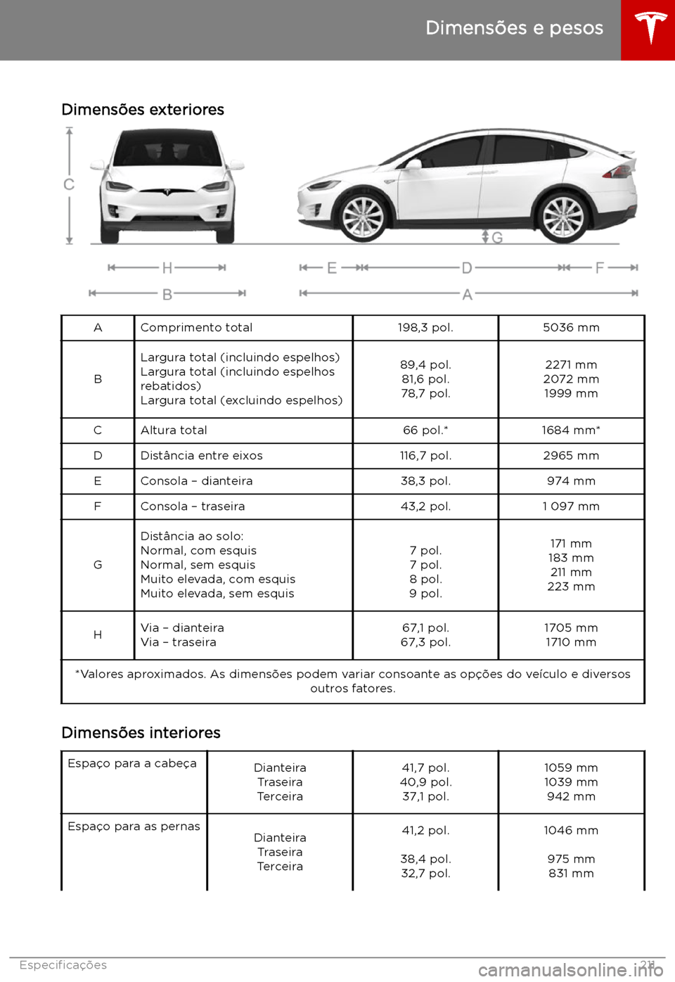 TESLA MODEL X 2019 Manual do proprietário (in Portuguese) Dimens TESLA MODEL X 2019 Manual do proprietário (in Portuguese) Dimens