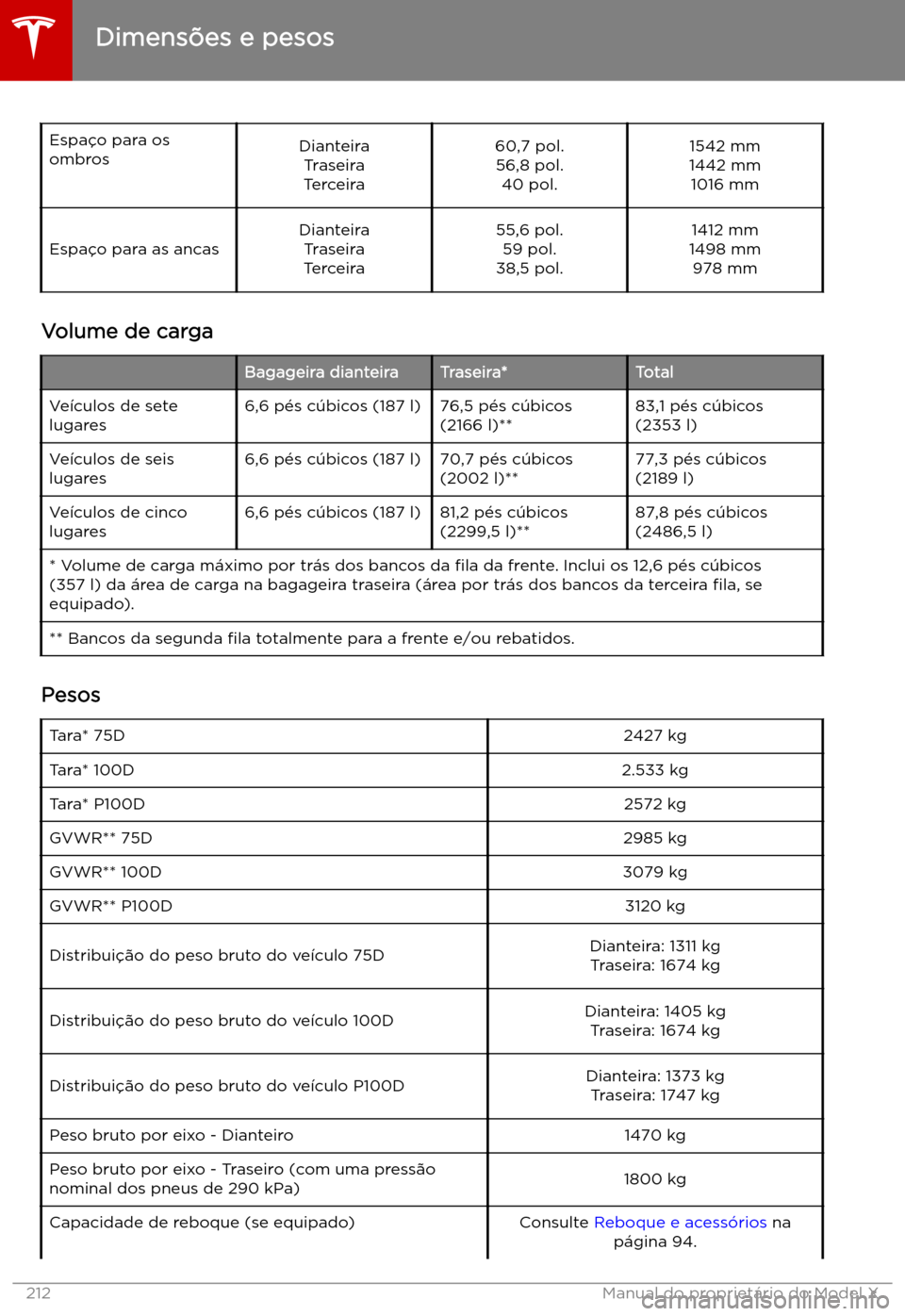 TESLA MODEL X 2019 Manual do proprietário (in Portuguese) Espa TESLA MODEL X 2019 Manual do proprietário (in Portuguese) Espa