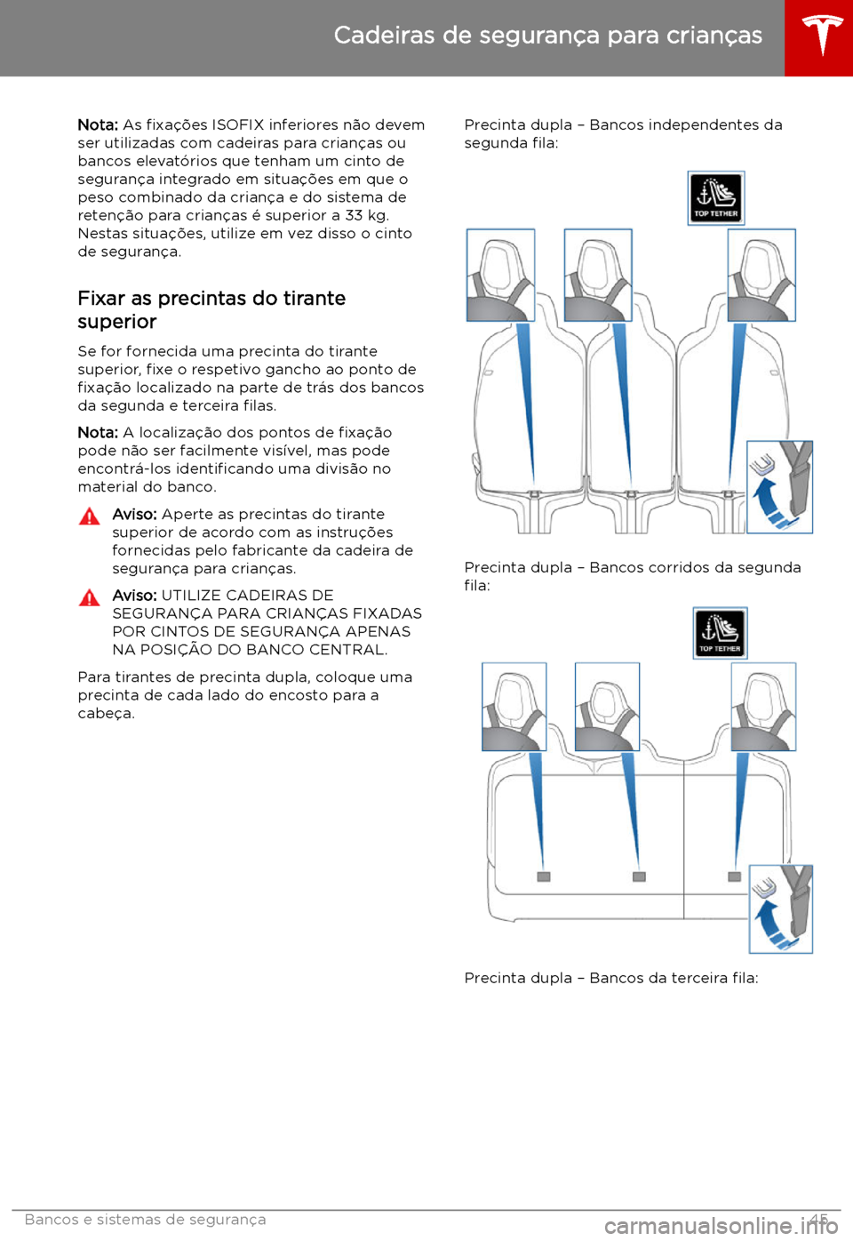TESLA MODEL X 2019 Manual do proprietário (in Portuguese) Nota: As TESLA MODEL X 2019 Manual do proprietário (in Portuguese) Nota: As