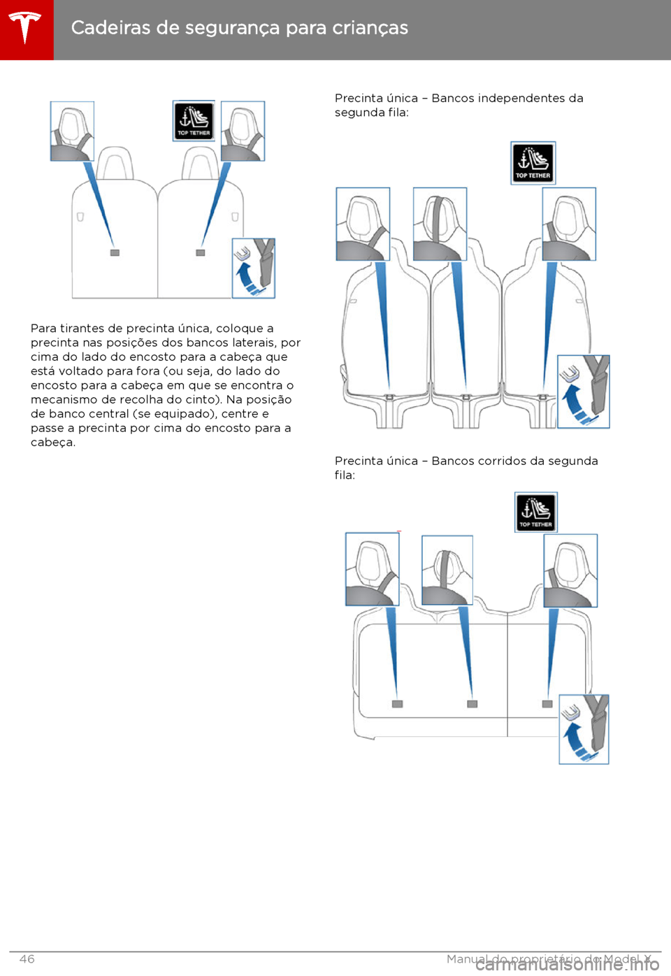 TESLA MODEL X 2019  Manual do proprietário (in Portuguese) Para tirantes de precinta 