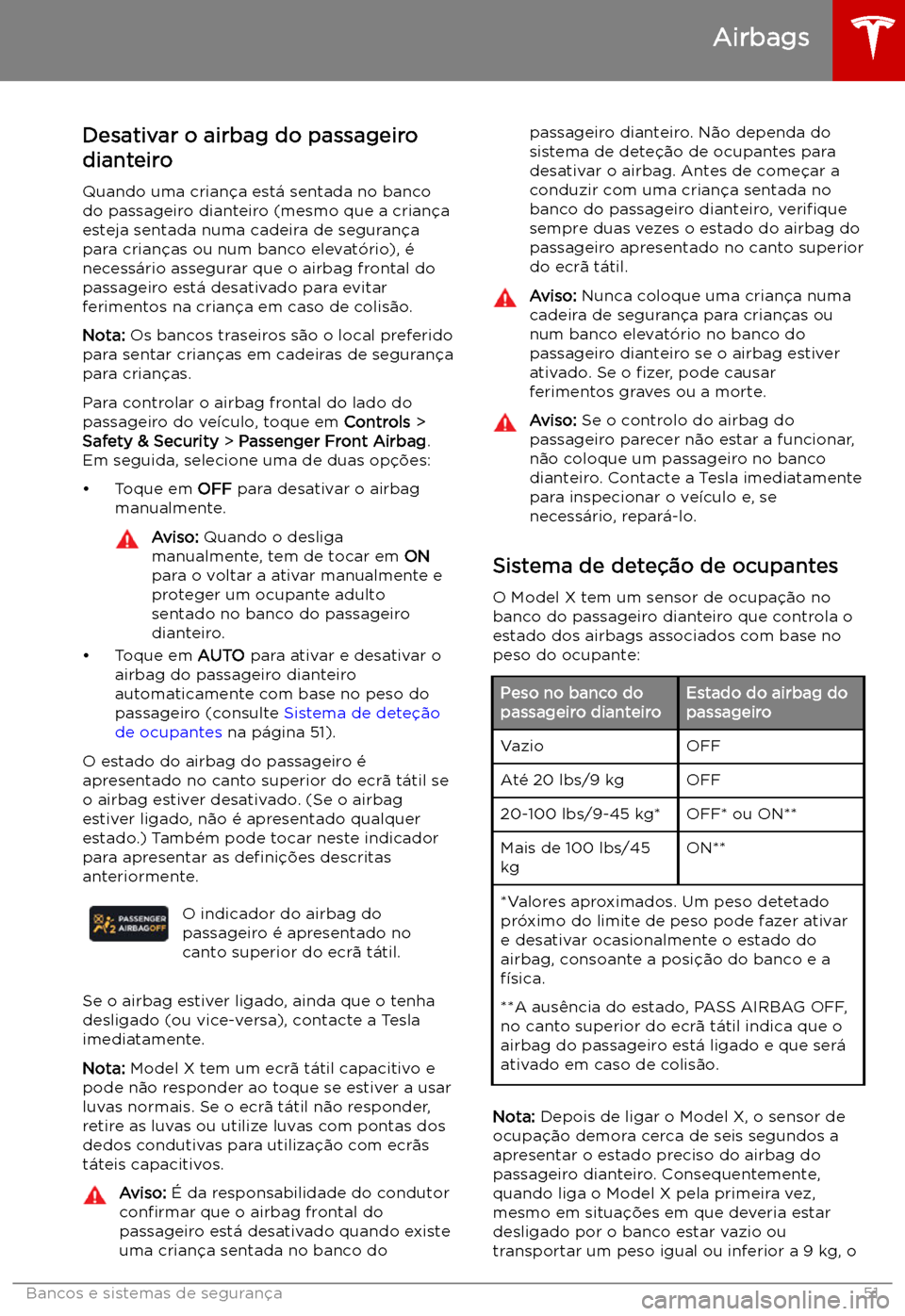 TESLA MODEL X 2019 Manual do proprietário (in Portuguese) Desativar o airbag do passageiro
dianteiro
Quando uma crian TESLA MODEL X 2019 Manual do proprietário (in Portuguese) Desativar o airbag do passageiro
dianteiro
Quando uma crian