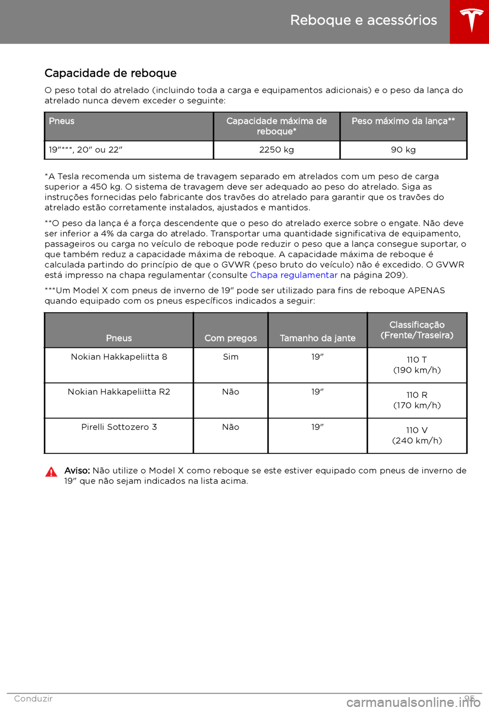 TESLA MODEL X 2019 Manual do proprietário (in Portuguese) Capacidade de reboque
O peso total do atrelado (incluindo toda a carga e equipamentos adicionais) e o peso da lan TESLA MODEL X 2019 Manual do proprietário (in Portuguese) Capacidade de reboque
O peso total do atrelado (incluindo toda a carga e equipamentos adicionais) e o peso da lan