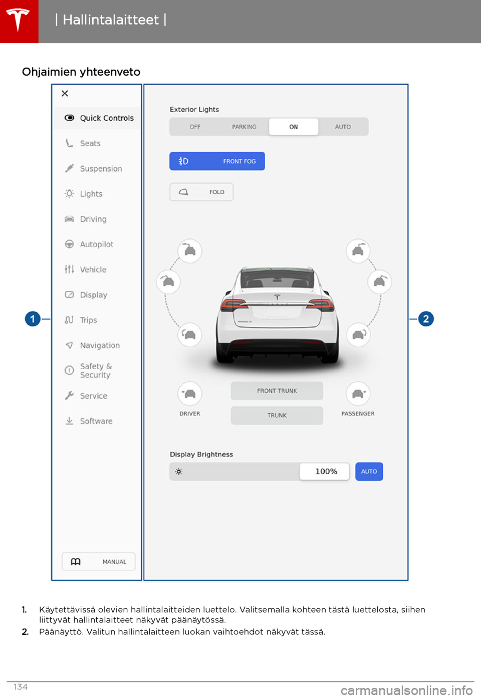 TESLA MODEL X 2019 Omistajan käsikirja (in Finnish) Ohjaimien yhteenveto
1.K TESLA MODEL X 2019 Omistajan käsikirja (in Finnish) Ohjaimien yhteenveto
1.K