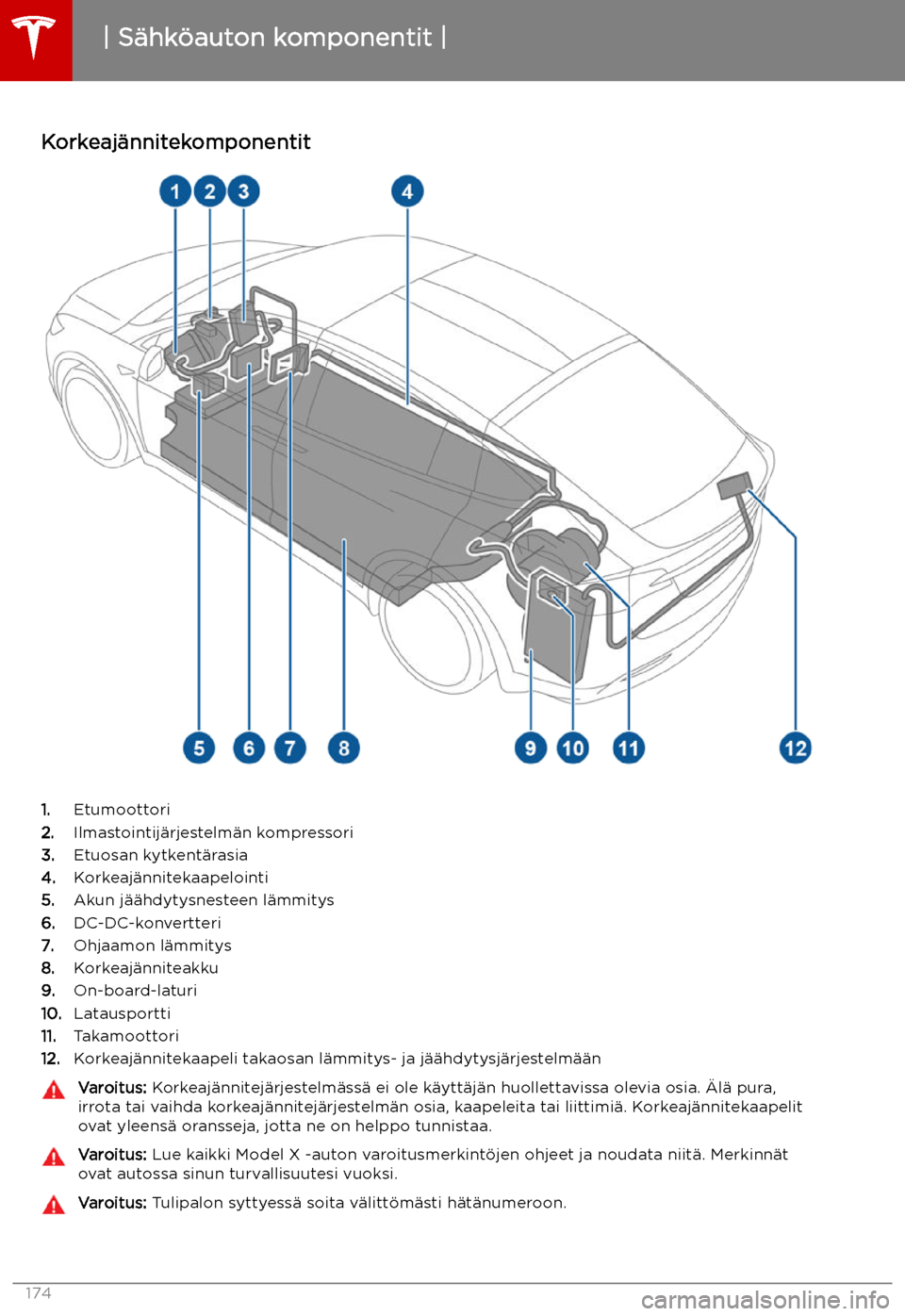TESLA MODEL X 2019 Omistajan käsikirja (in Finnish) Lataus
S TESLA MODEL X 2019 Omistajan käsikirja (in Finnish) Lataus
S