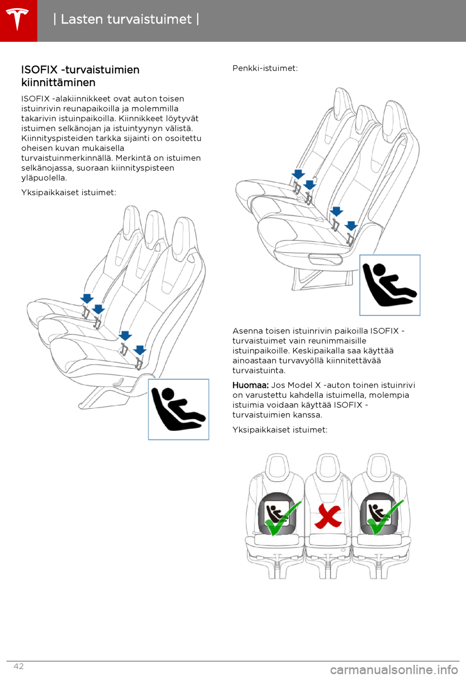 TESLA MODEL X 2019  Omistajan käsikirja (in Finnish) ISOFIX -turvaistuimien
kiinnitt