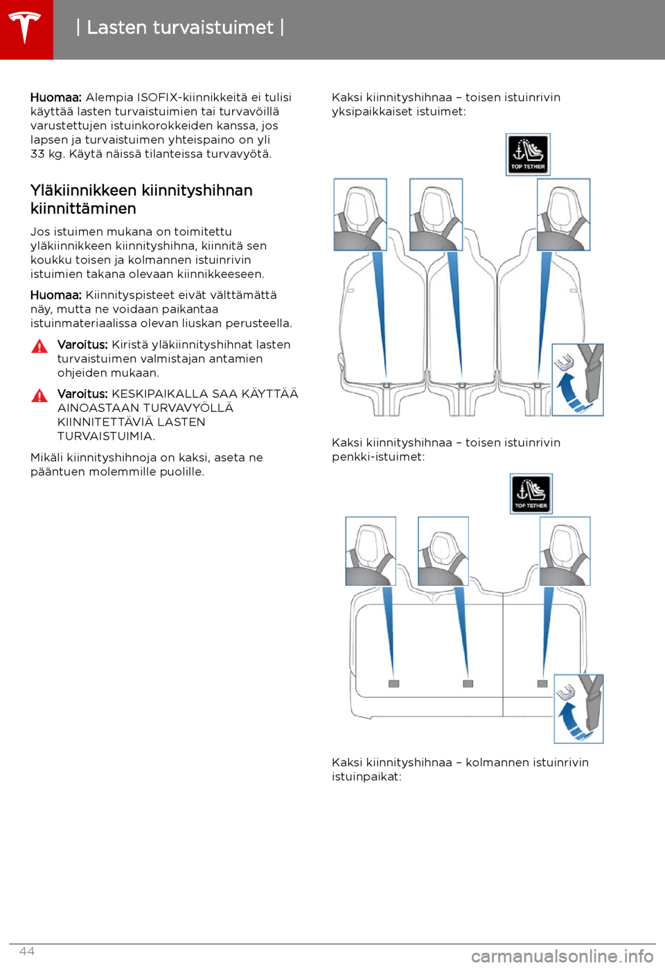 TESLA MODEL X 2019  Omistajan käsikirja (in Finnish) Huomaa: Alempia ISOFIX-kiinnikkeit