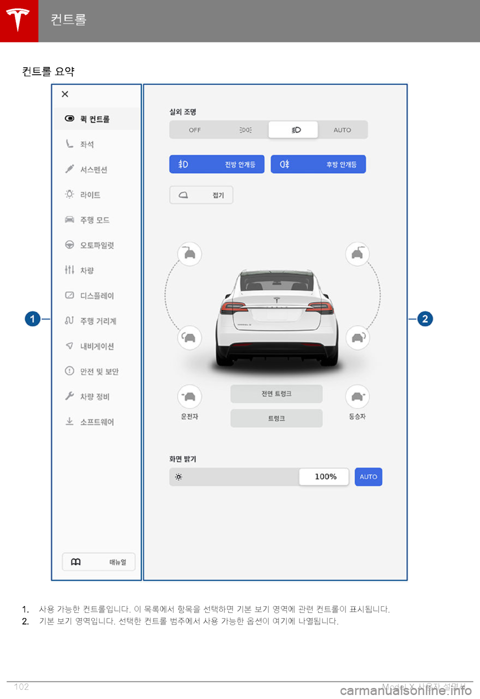 TESLA MODEL X 2019  사용자 가이드 (in Korean) D