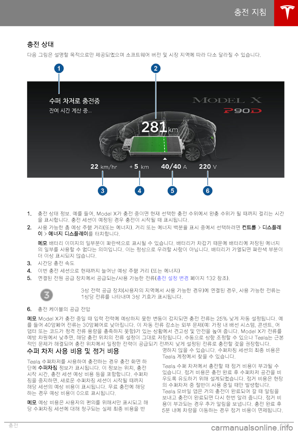 TESLA MODEL X 2019  사용자 가이드 (in Korean) C