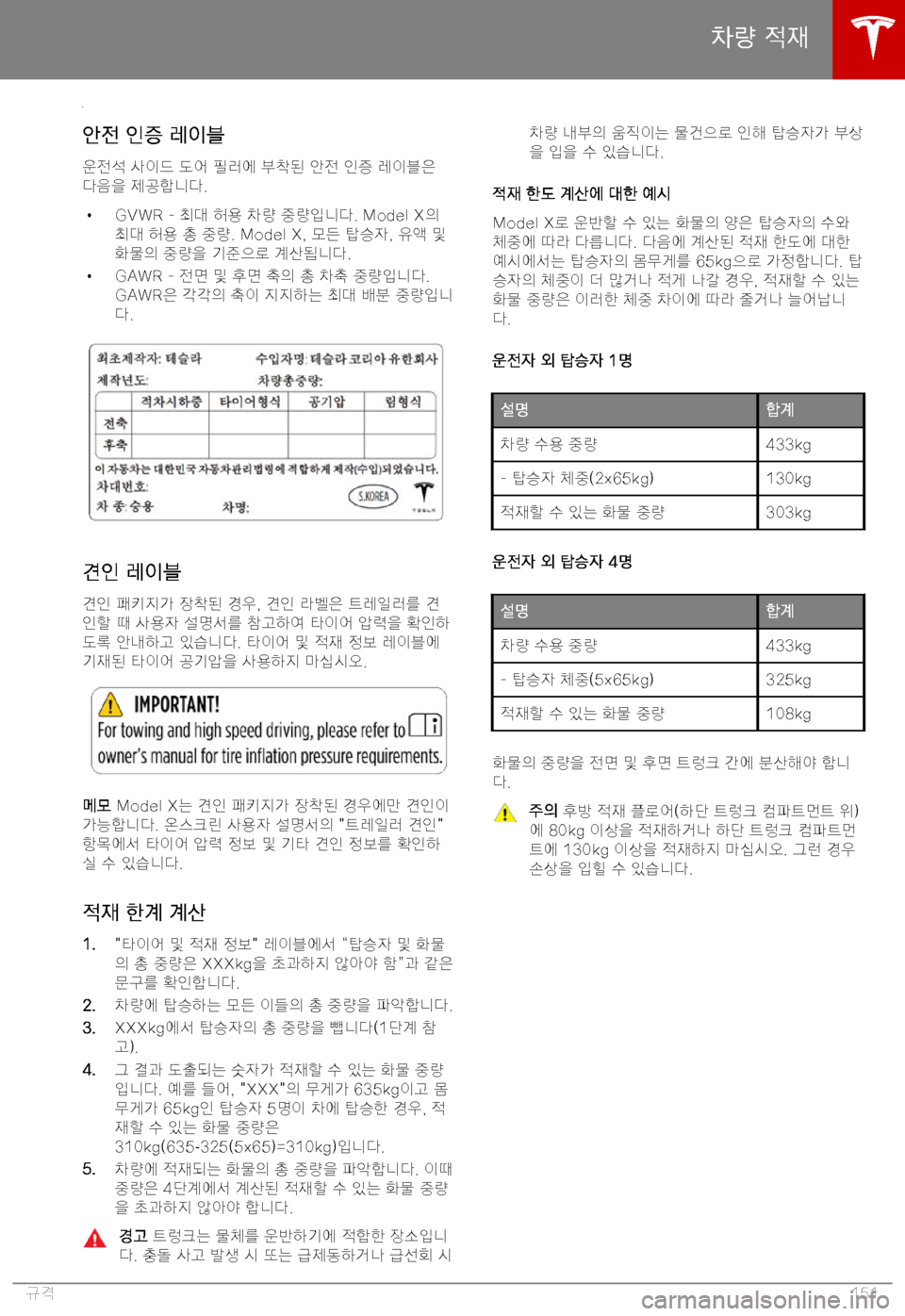 TESLA MODEL X 2019  사용자 가이드 (in Korean) BE-
