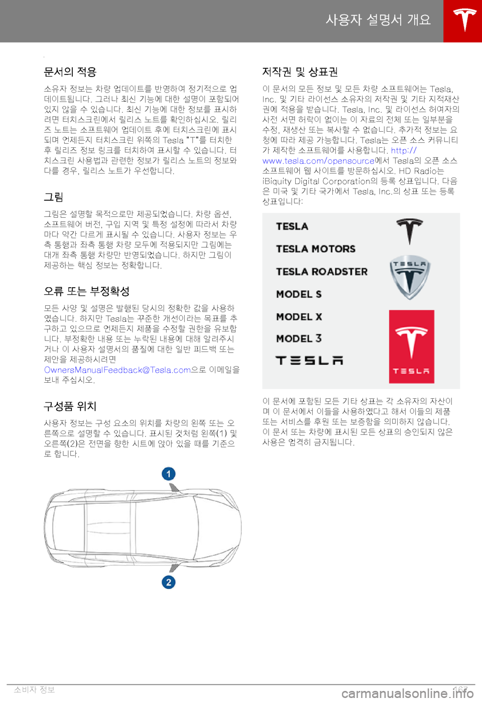 TESLA MODEL X 2019  사용자 가이드 (in Korean) 6