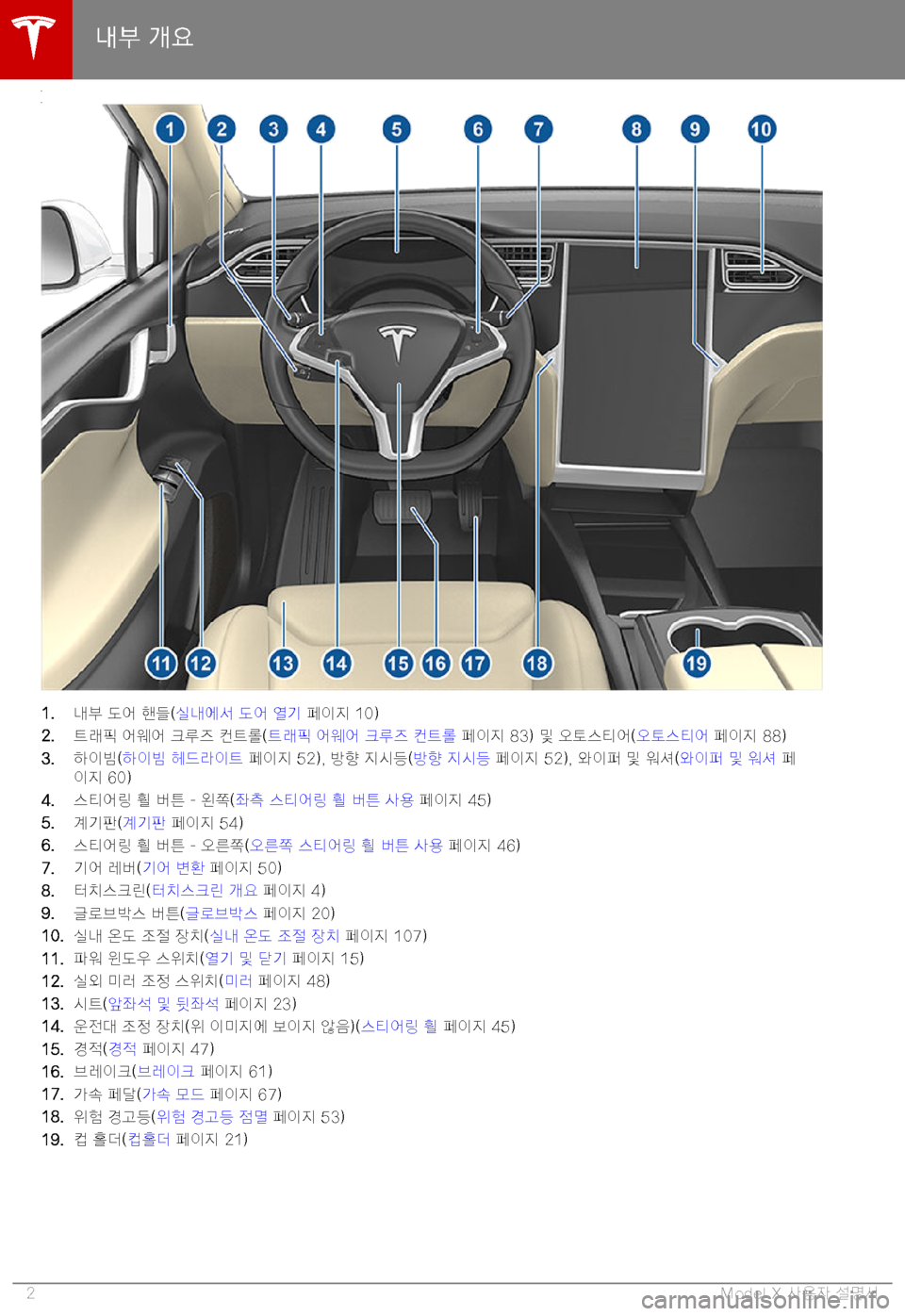 TESLA MODEL X 2019  사용자 가이드 (in Korean) "9