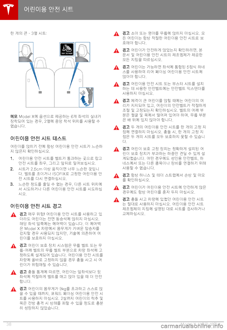 TESLA MODEL X 2019  사용자 가이드 (in Korean) Ky� "9=u� 	e� �-� �3