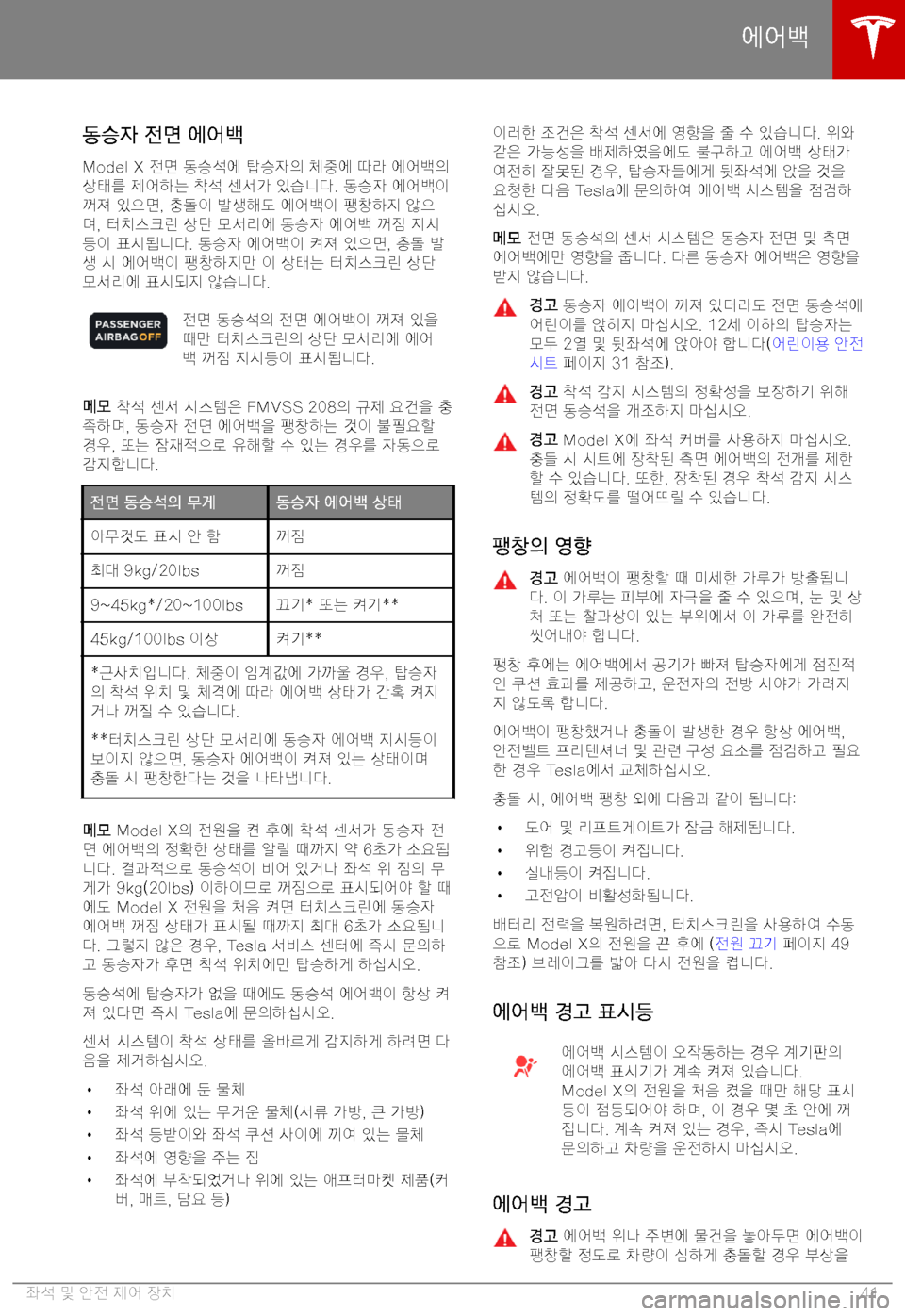 TESLA MODEL X 2019  사용자 가이드 (in Korean) )
