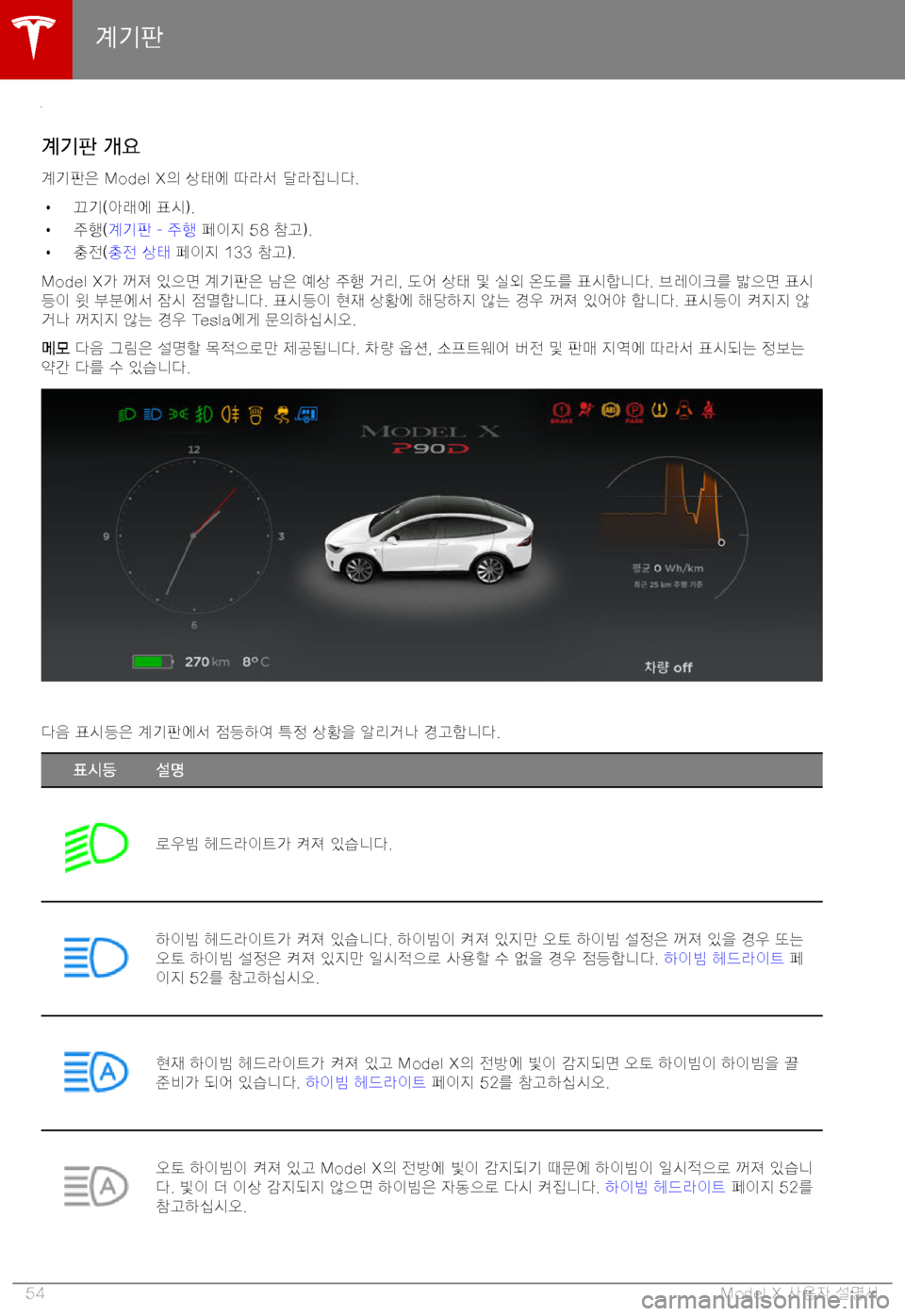 TESLA MODEL X 2019  사용자 가이드 (in Korean) "