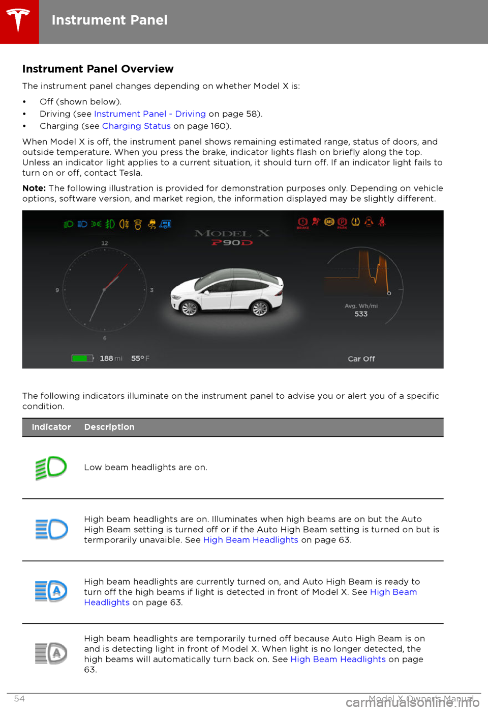 TESLA MODEL X 2018    Workshop Manual Instrument Panel Overview
The instrument panel changes depending on whether Model X is:
