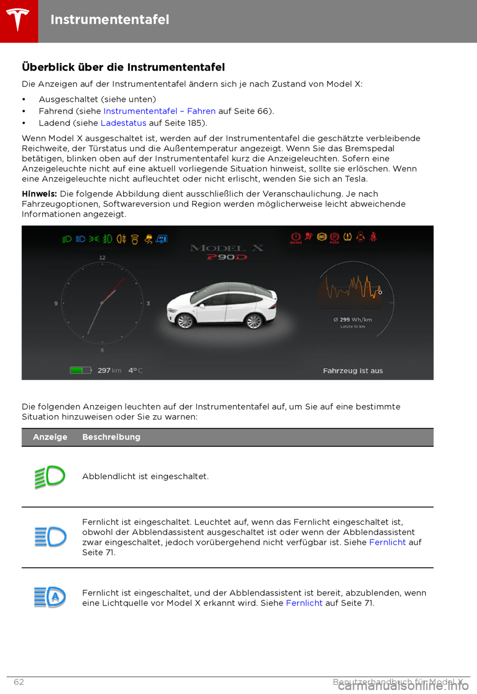 TESLA MODEL X 2018 Betriebsanleitung (in German) TESLA MODEL X 2018 Betriebsanleitung (in German)