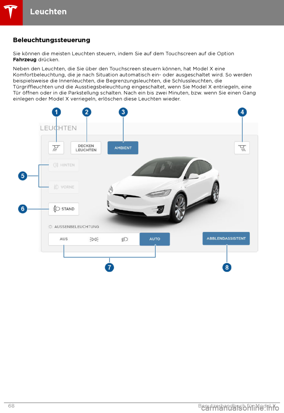 TESLA MODEL X 2018 Betriebsanleitung (in German) Beleuchtungssteuerung
Sie k TESLA MODEL X 2018 Betriebsanleitung (in German) Beleuchtungssteuerung
Sie k