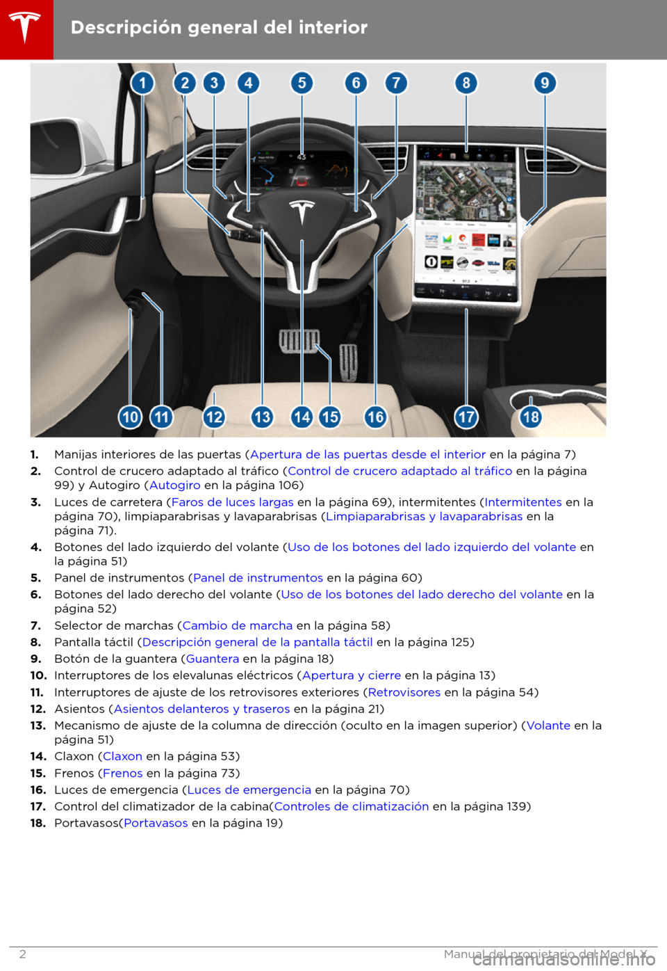 TESLA MODEL X 2018  Manual del propietario (in Spanish) 1.
Manijas int eriores de las puertas (Apertura de las puertas desde el interior en la p