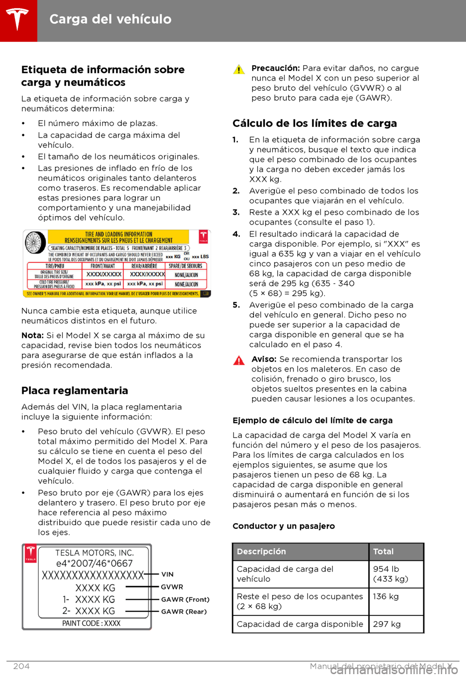 TESLA MODEL X 2018 Manual del propietario (in Spanish) Etiqueta de informaci TESLA MODEL X 2018 Manual del propietario (in Spanish) Etiqueta de informaci