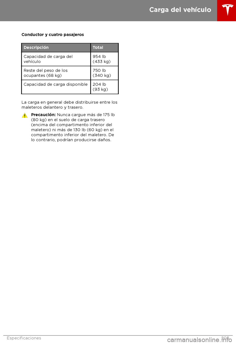 TESLA MODEL X 2018 Manual del propietario (in Spanish) Conductor y cuatro pasajeros
Descripci TESLA MODEL X 2018 Manual del propietario (in Spanish) Conductor y cuatro pasajeros
Descripci