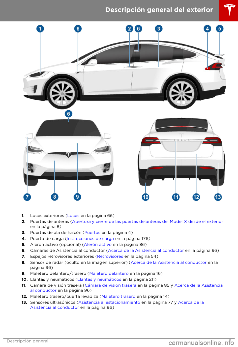 TESLA MODEL X 2018 Manual del propietario (in Spanish) 1.
Luces exteriores (Luces en la p TESLA MODEL X 2018 Manual del propietario (in Spanish) 1.
Luces exteriores (Luces en la p