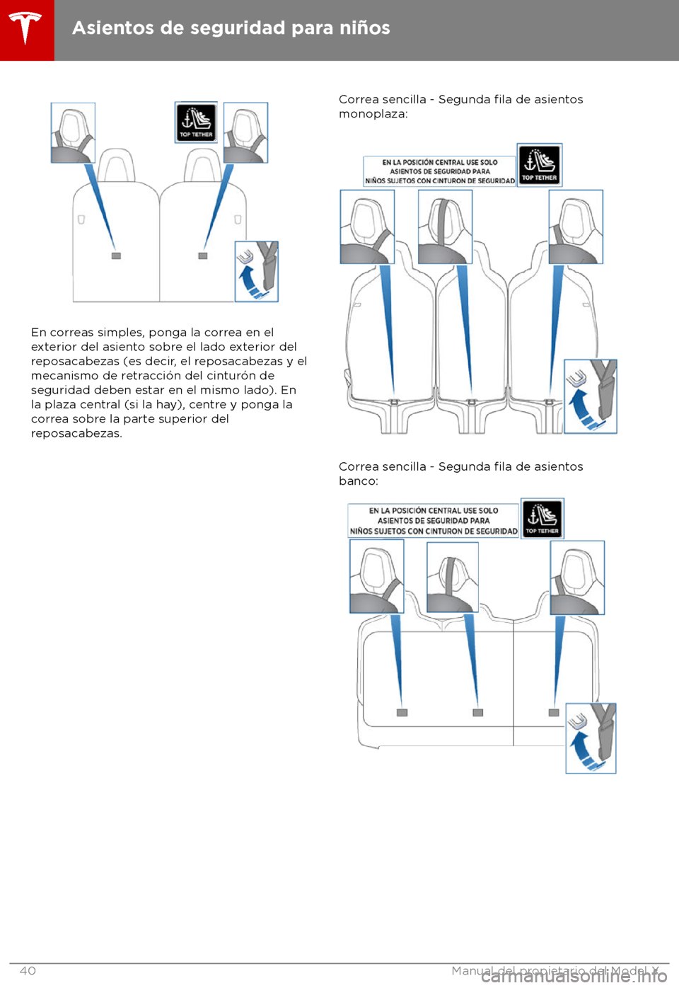 TESLA MODEL X 2018  Manual del propietario (in Spanish) En correas simples, ponga la correa en el
e
xterior del asiento sobre el lado exterior del
reposacabezas (es decir, el reposacabezas y el
mecanismo de retracci