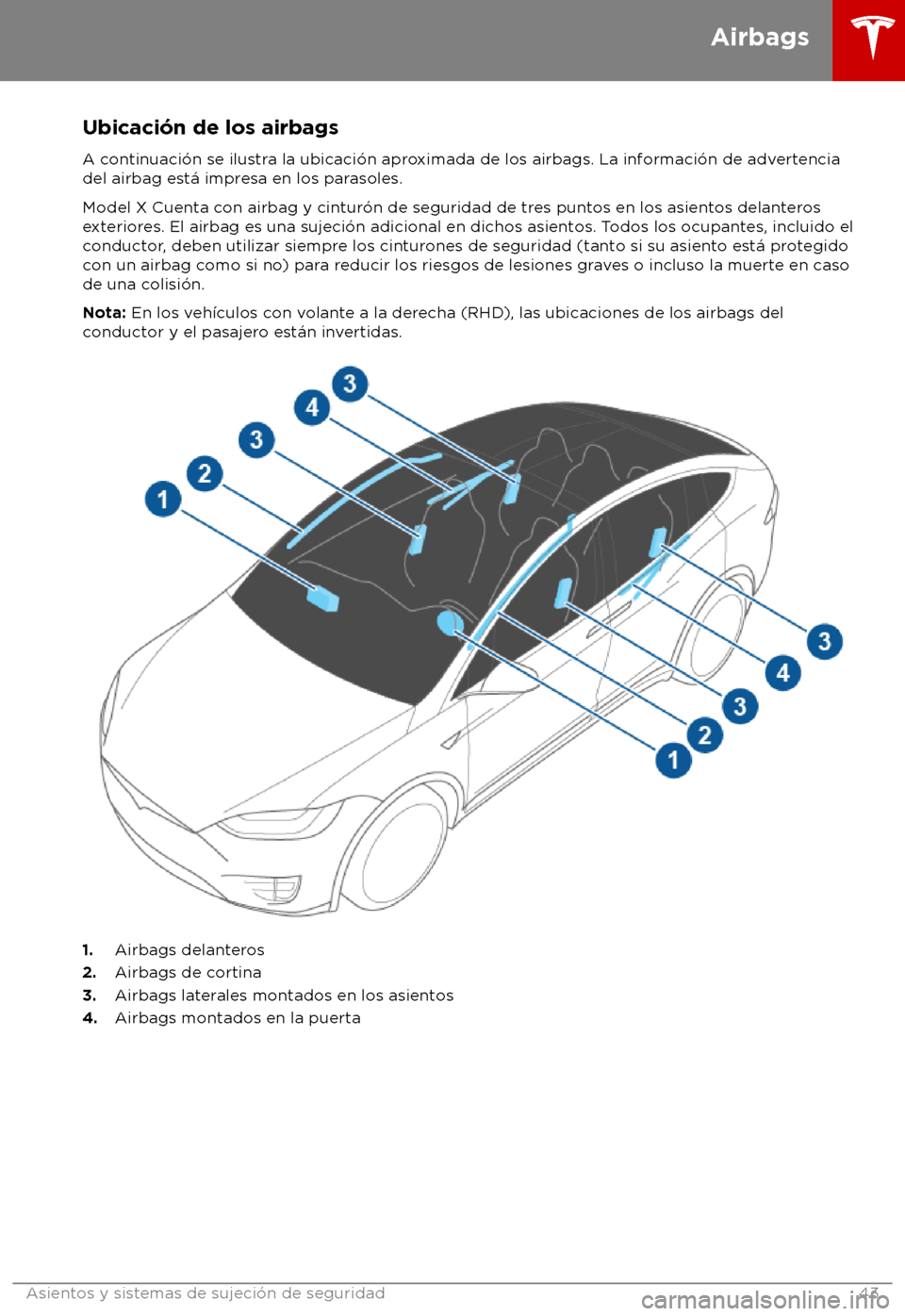 TESLA MODEL X 2018  Manual del propietario (in Spanish) Ubicaci