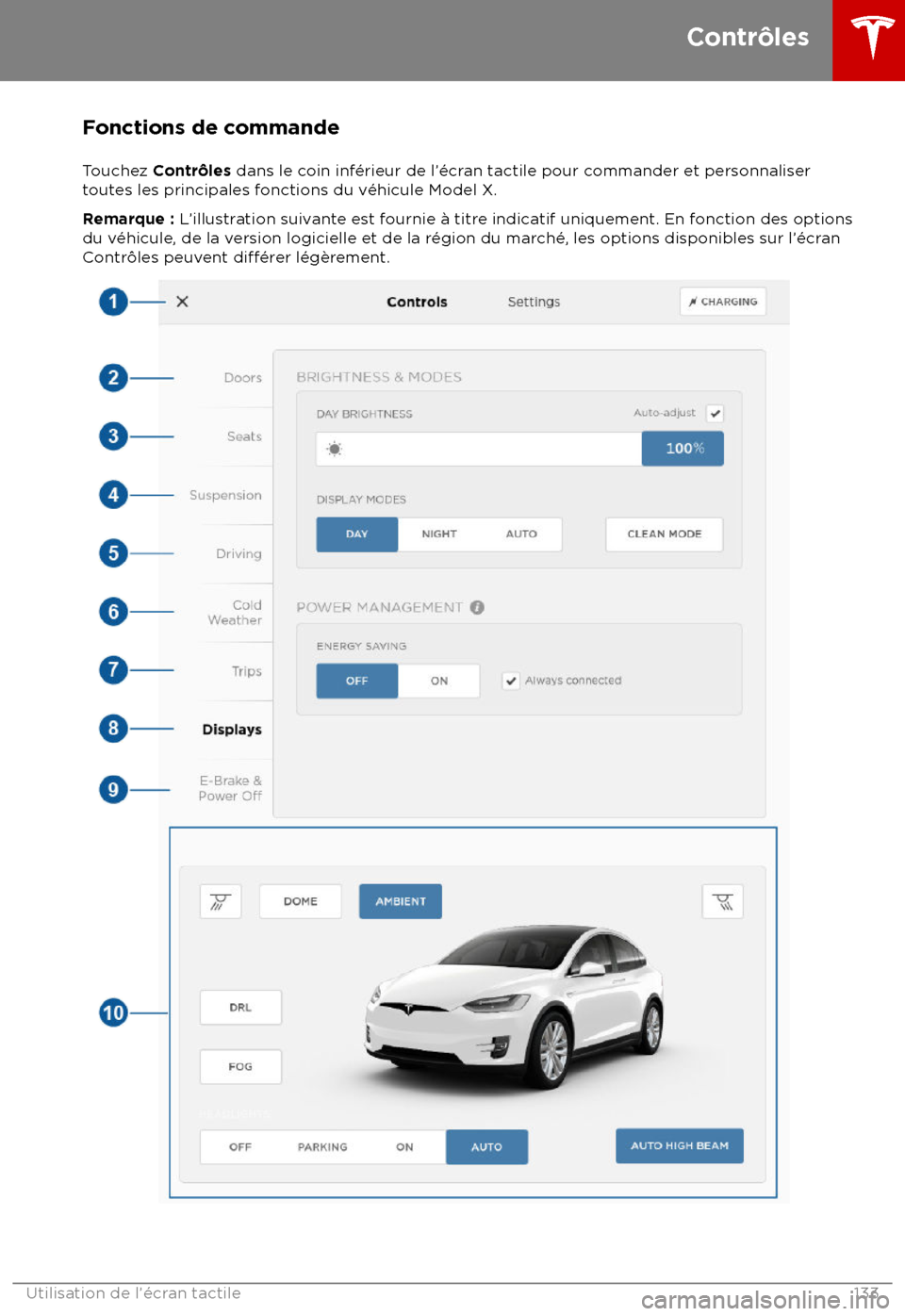 TESLA MODEL X 2018 Manuel du propriétaire (Canada) (in French) Fonctions de commande
Touchez Contr TESLA MODEL X 2018 Manuel du propriétaire (Canada) (in French) Fonctions de commande
Touchez Contr