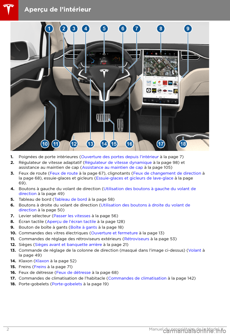 TESLA MODEL X 2018 Manuel du propriétaire (Canada) (in French) 1.Poign TESLA MODEL X 2018 Manuel du propriétaire (Canada) (in French) 1.Poign