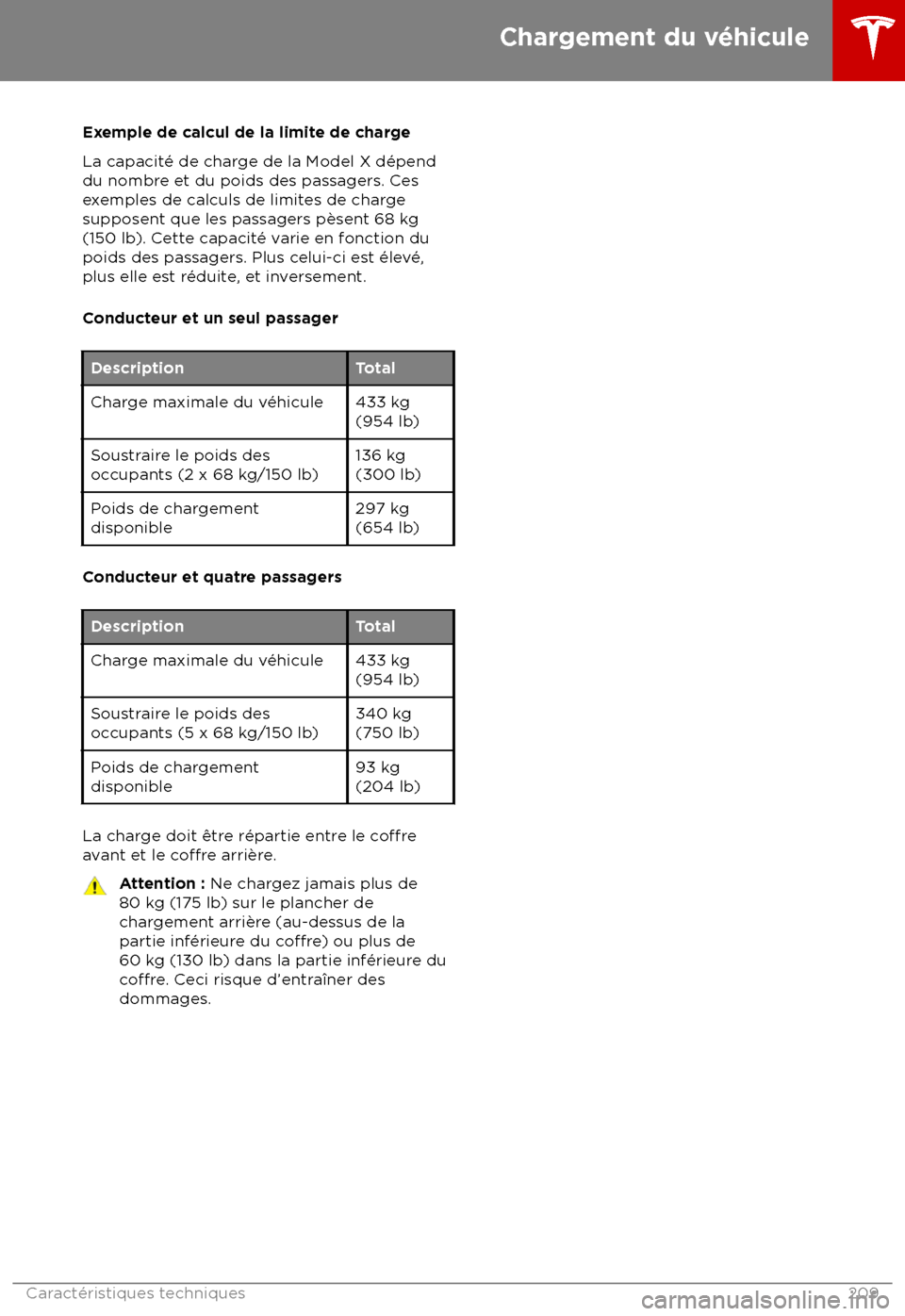 TESLA MODEL X 2018 Manuel du propriétaire (Canada) (in French) Exemple de calcul de la limite de charge
La capacit TESLA MODEL X 2018 Manuel du propriétaire (Canada) (in French) Exemple de calcul de la limite de charge
La capacit
