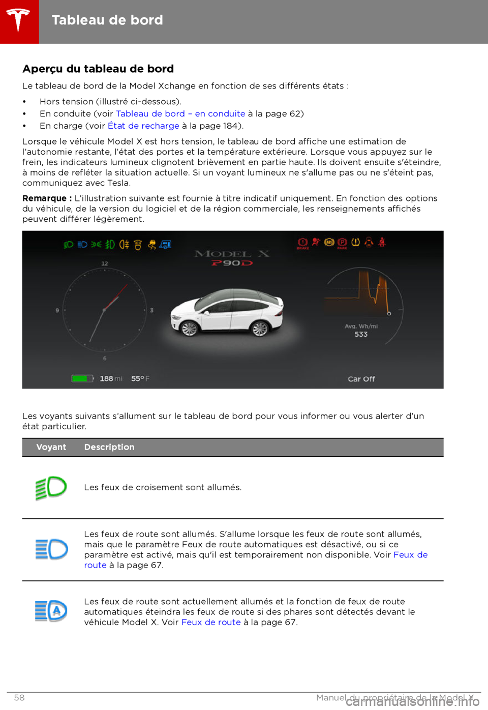 TESLA MODEL X 2018 Manuel du propriétaire (Canada) (in French) Aper TESLA MODEL X 2018 Manuel du propriétaire (Canada) (in French) Aper
