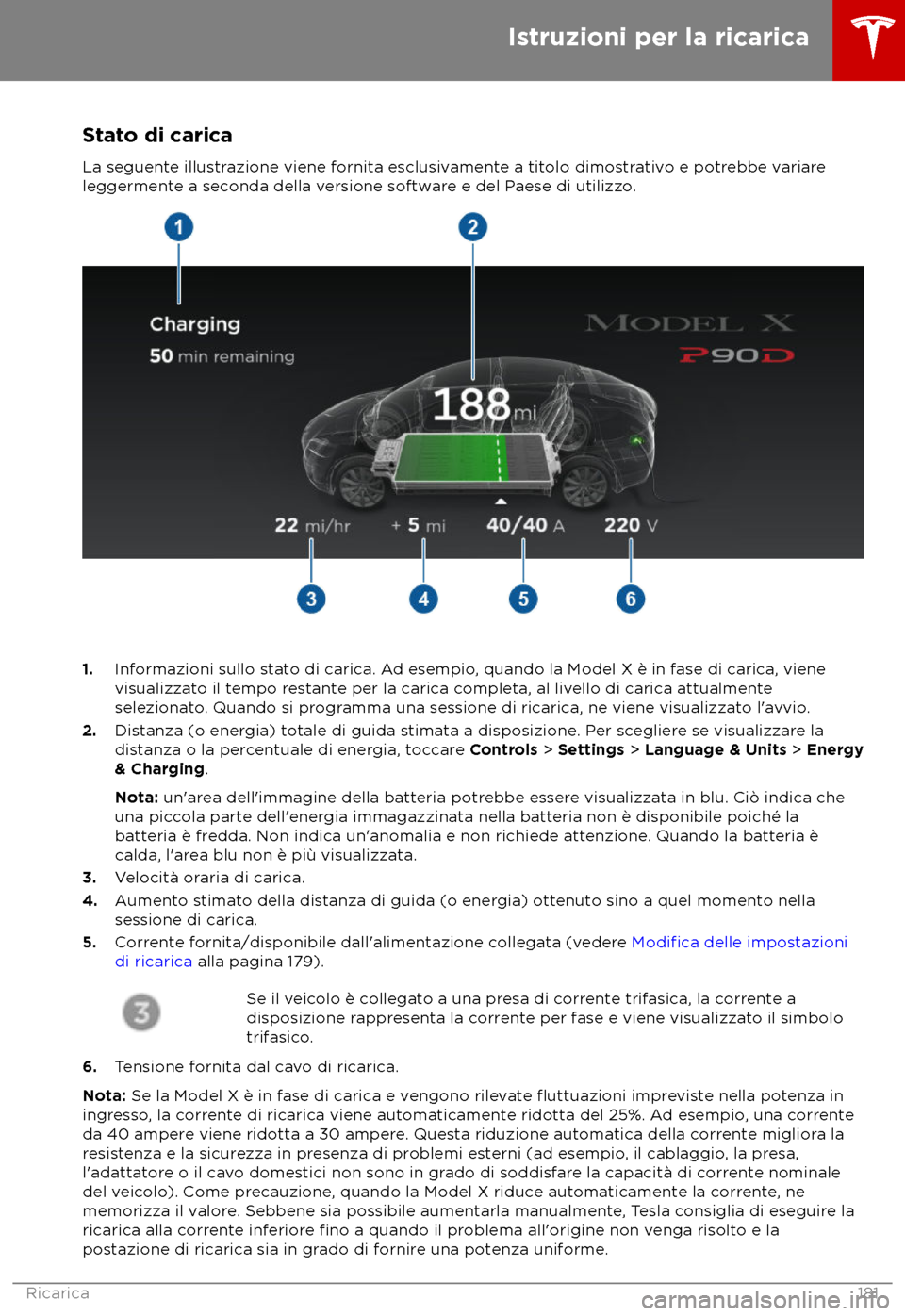 TESLA MODEL X 2018  Manuale del proprietario (in Italian) Stato di carica
La seguent e illustrazione viene fornita esclusivamente a titolo dimostrativo e potrebbe variare
leggermente a seconda della versione software e del Paese di utilizzo. 1.
Inf
ormazioni