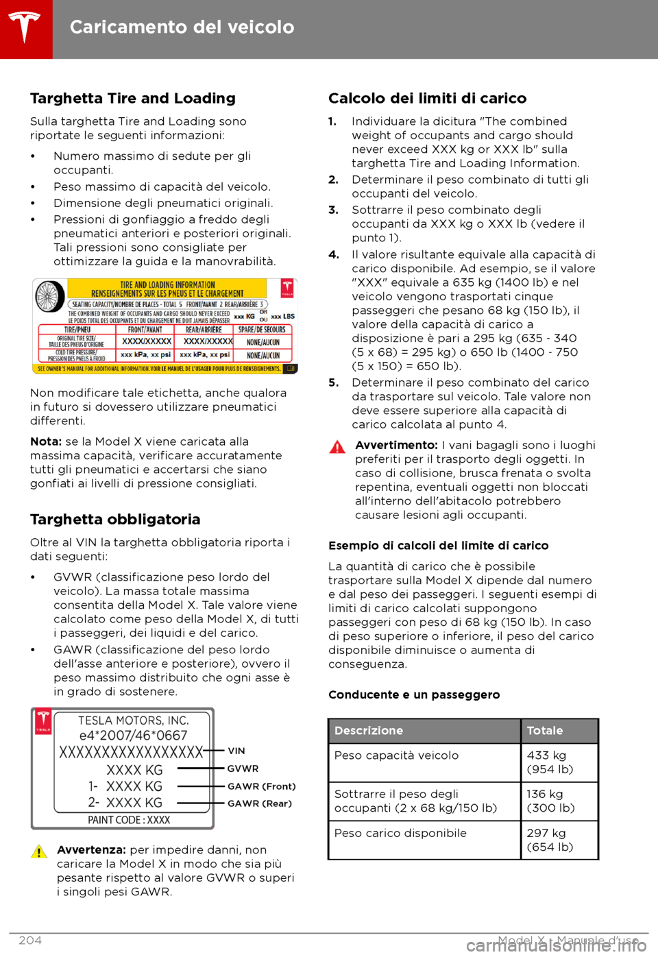 TESLA MODEL X 2018  Manuale del proprietario (in Italian) Targhetta Tire and Loading
Sulla tar
ghetta Tire and Loading sono
riportate le seguenti informazioni:
