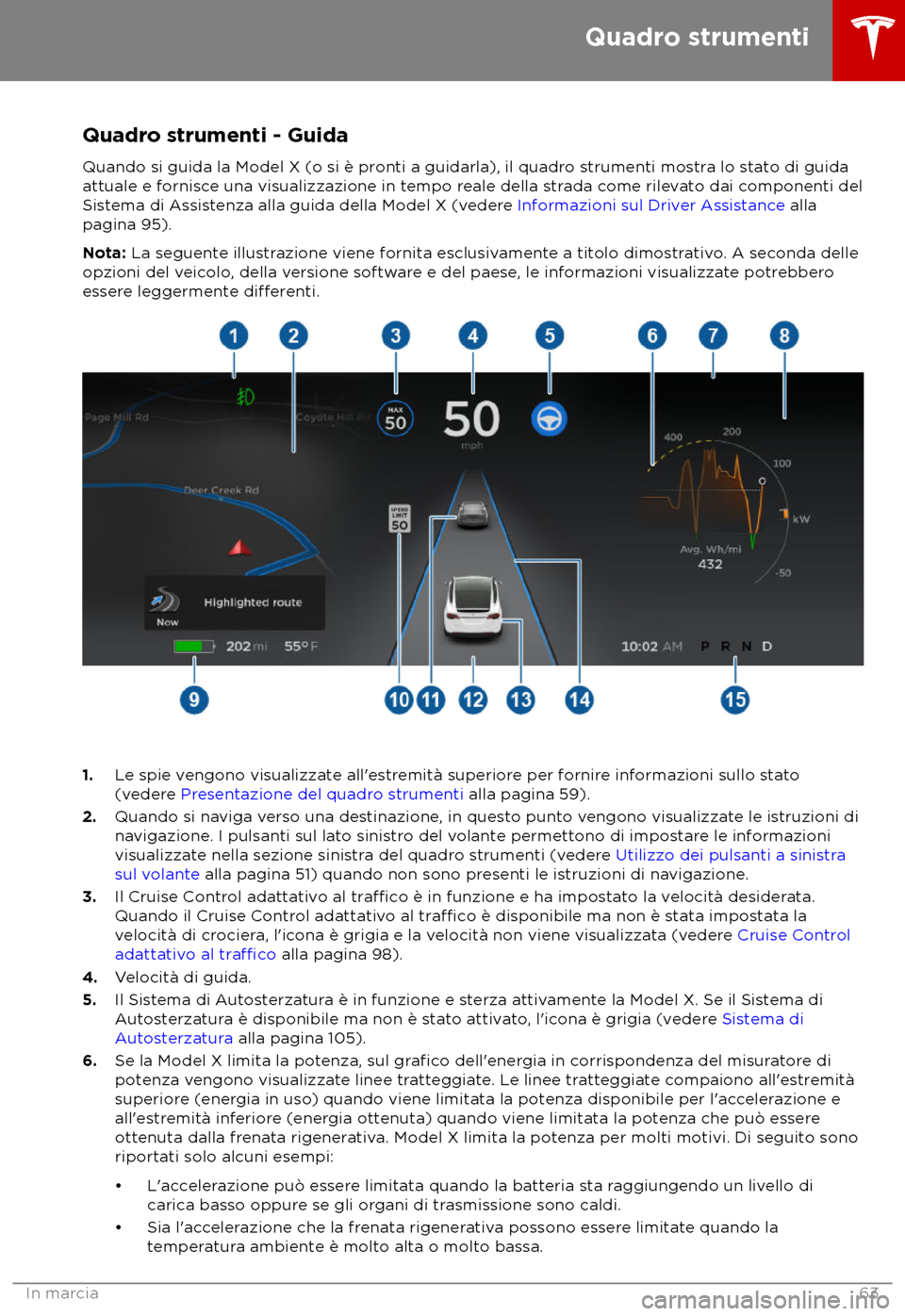TESLA MODEL X 2018  Manuale del proprietario (in Italian) Quadro strumenti - Guida
Quando si guida la Model X (o si è pr onti a guidarla), il quadro strumenti mostra lo stato di guida
attuale e fornisce una visualizzazione in tempo reale della strada come r