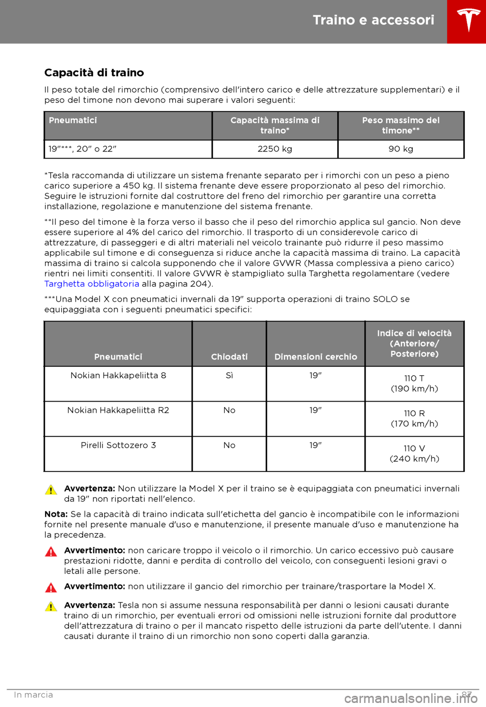 TESLA MODEL X 2018 Manuale del proprietario (in Italian) Capacit TESLA MODEL X 2018 Manuale del proprietario (in Italian) Capacit