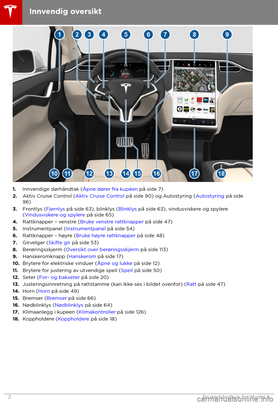 TESLA MODEL X 2018  Brukerhåndbok (in Norwegian)  1.
Innvendige d