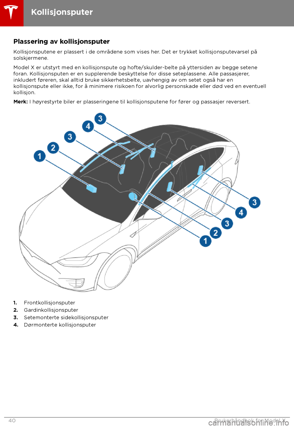 TESLA MODEL X 2018 Brukerhåndbok (in Norwegian) Plassering av kollisjonsputer
K ollisjonsputene er plassert i de områdene som vises her. Det er trykket kollisjonsputevarsel på
solskjermene.
Model X er utstyrt med en kollisjonspute og hofte/skulde TESLA MODEL X 2018 Brukerhåndbok (in Norwegian) Plassering av kollisjonsputer
K ollisjonsputene er plassert i de områdene som vises her. Det er trykket kollisjonsputevarsel på
solskjermene.
Model X er utstyrt med en kollisjonspute og hofte/skulde