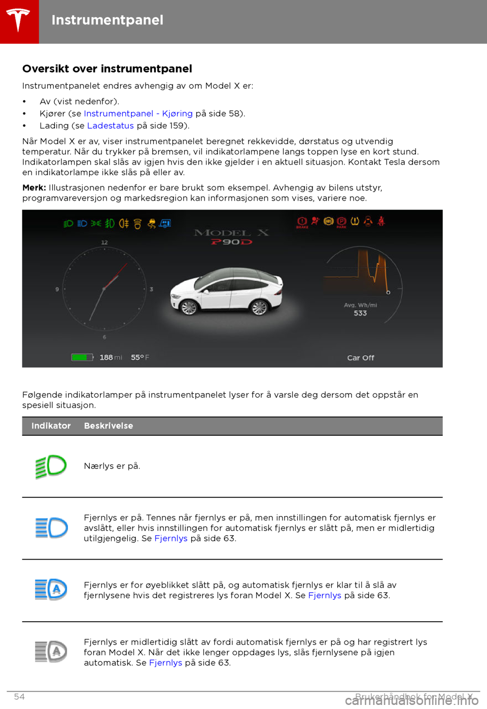 TESLA MODEL X 2018 Brukerhåndbok (in Norwegian) Oversikt over instrumentpanel
Ins trumentpanelet endres avhengig av om Model X er:
TESLA MODEL X 2018 Brukerhåndbok (in Norwegian) Oversikt over instrumentpanel
Ins trumentpanelet endres avhengig av om Model X er:
