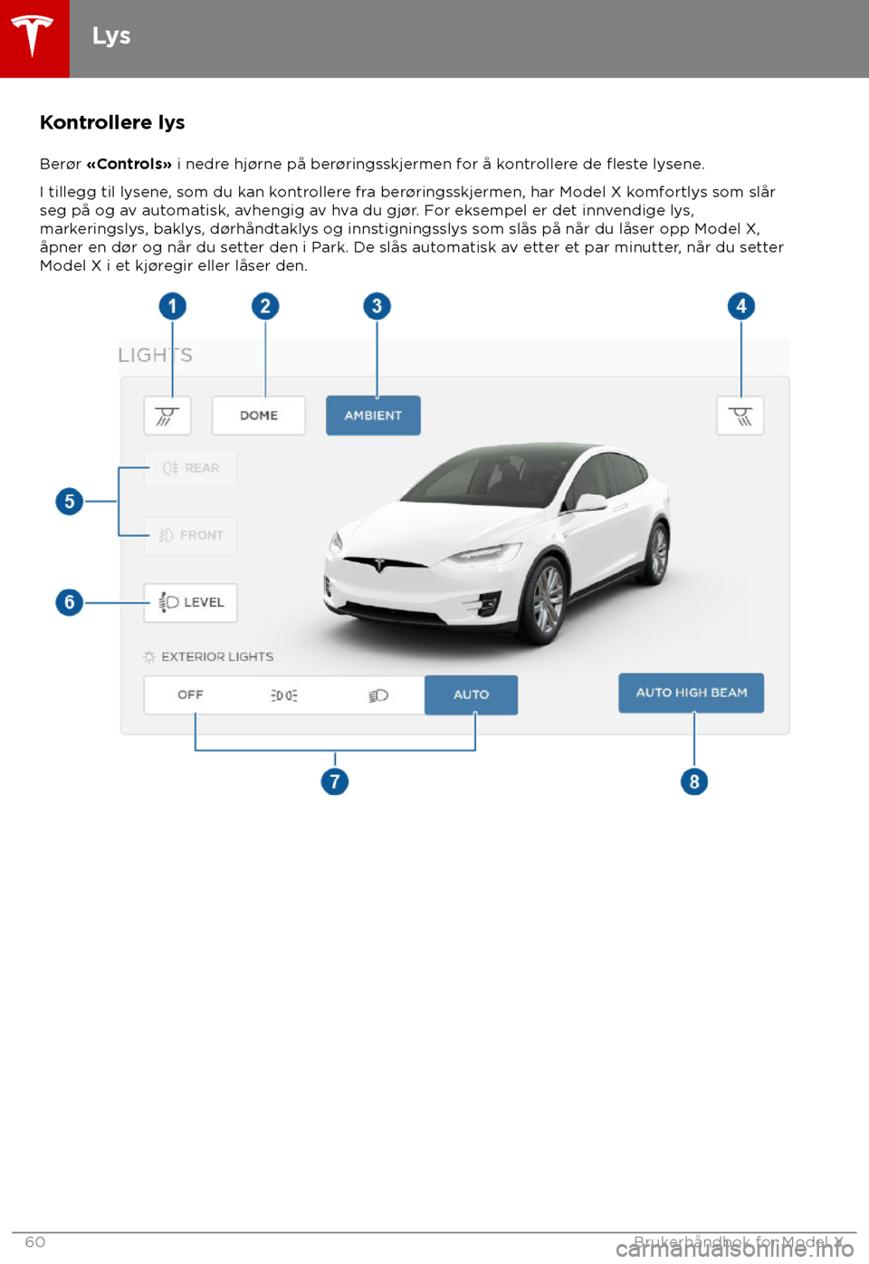 TESLA MODEL X 2018 Brukerhåndbok (in Norwegian) Kontrollere lys
Ber TESLA MODEL X 2018 Brukerhåndbok (in Norwegian) Kontrollere lys
Ber