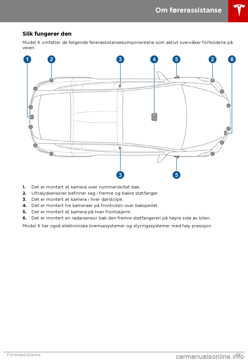 TESLA MODEL X 2018 Brukerhåndbok (in Norwegian) Slik fungerer den
Model X omf atter de f TESLA MODEL X 2018 Brukerhåndbok (in Norwegian) Slik fungerer den
Model X omf atter de f