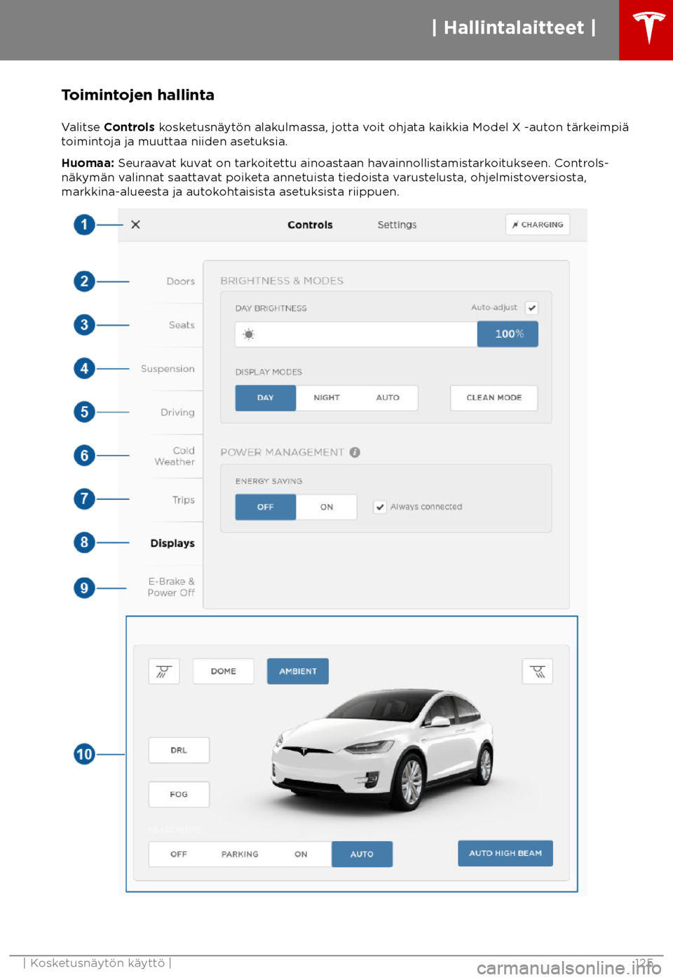 TESLA MODEL X 2018  Omistajan käsikirja (in Finnish)  Toimintojen hallinta
V alitse Controls kosketusn