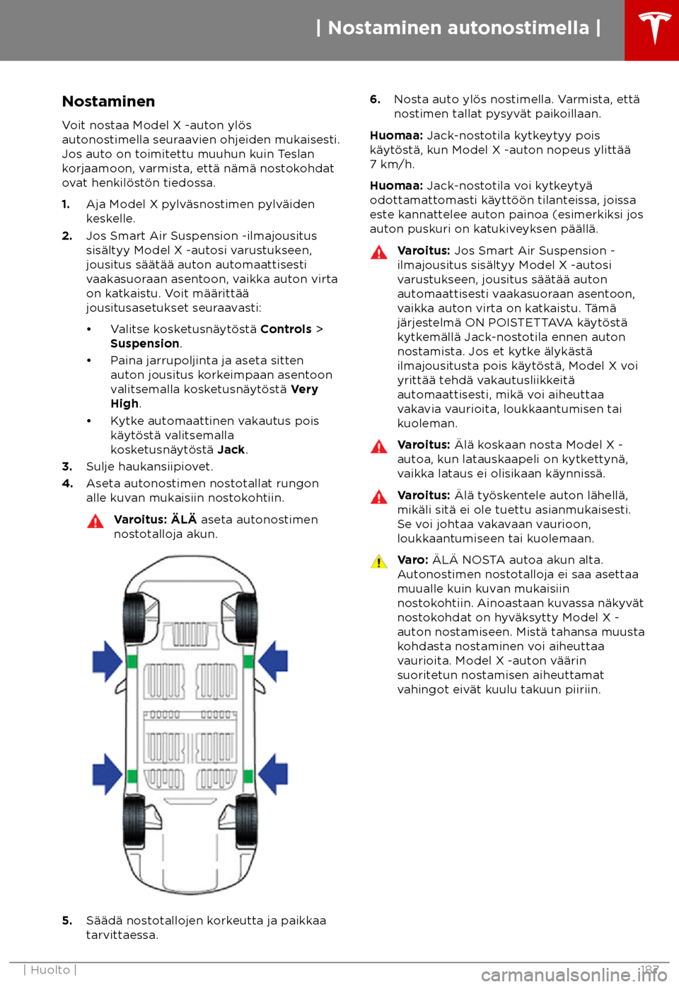 TESLA MODEL X 2018 Omistajan käsikirja (in Finnish) Nostaminen
V oit nostaa Model X -auton yl TESLA MODEL X 2018 Omistajan käsikirja (in Finnish) Nostaminen
V oit nostaa Model X -auton yl