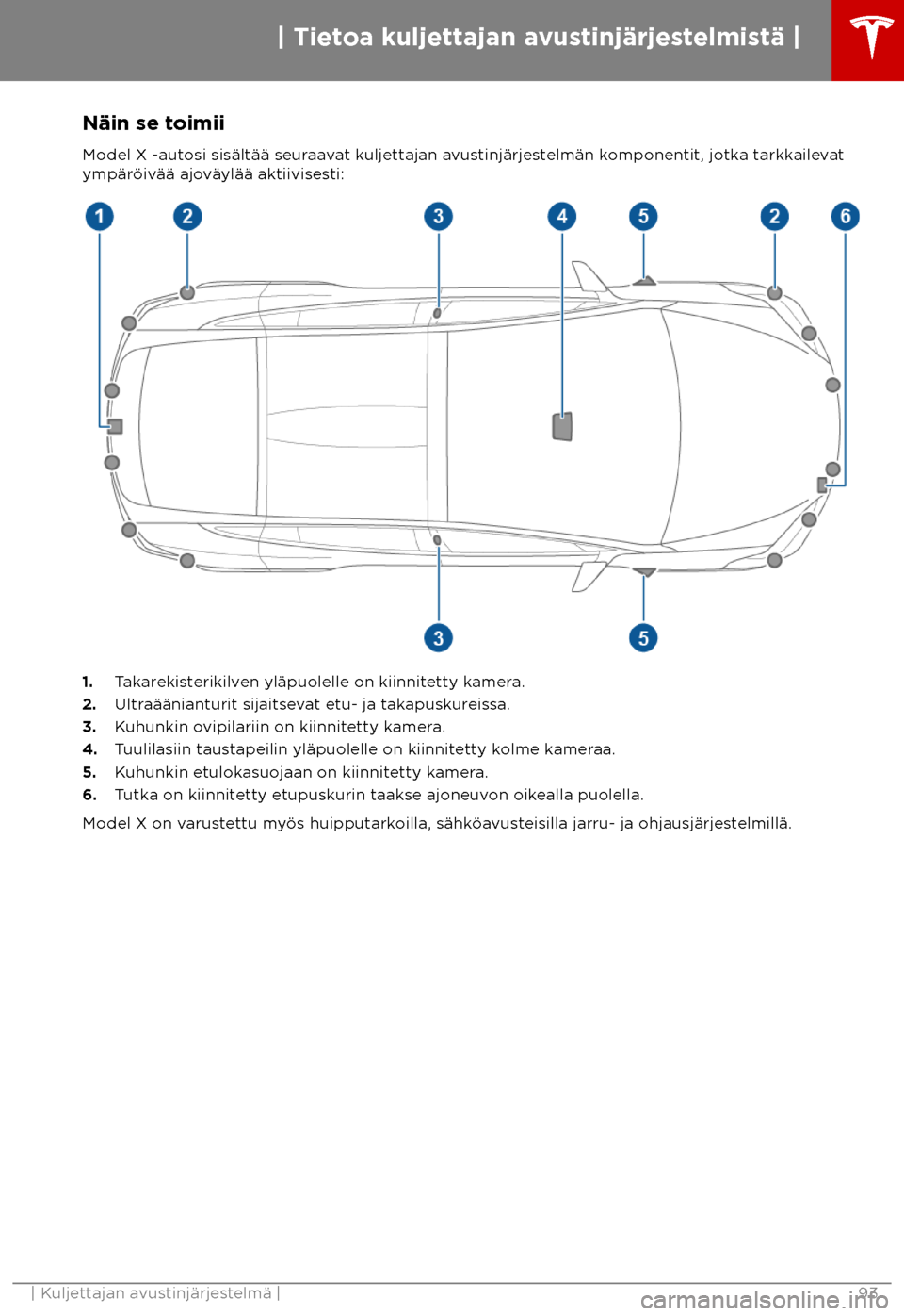 TESLA MODEL X 2018 Omistajan käsikirja (in Finnish) N TESLA MODEL X 2018 Omistajan käsikirja (in Finnish) N