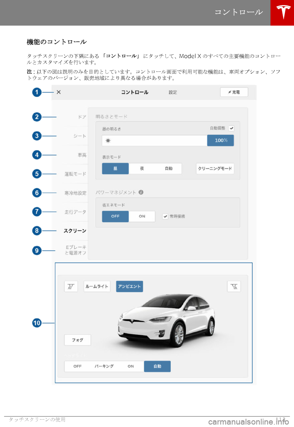 TESLA MODEL X 2018  取扱説明書 (in Japanese) 
