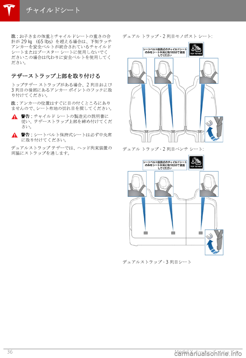 TESLA MODEL X 2018  取扱説明書 (in Japanese) @� �:� >