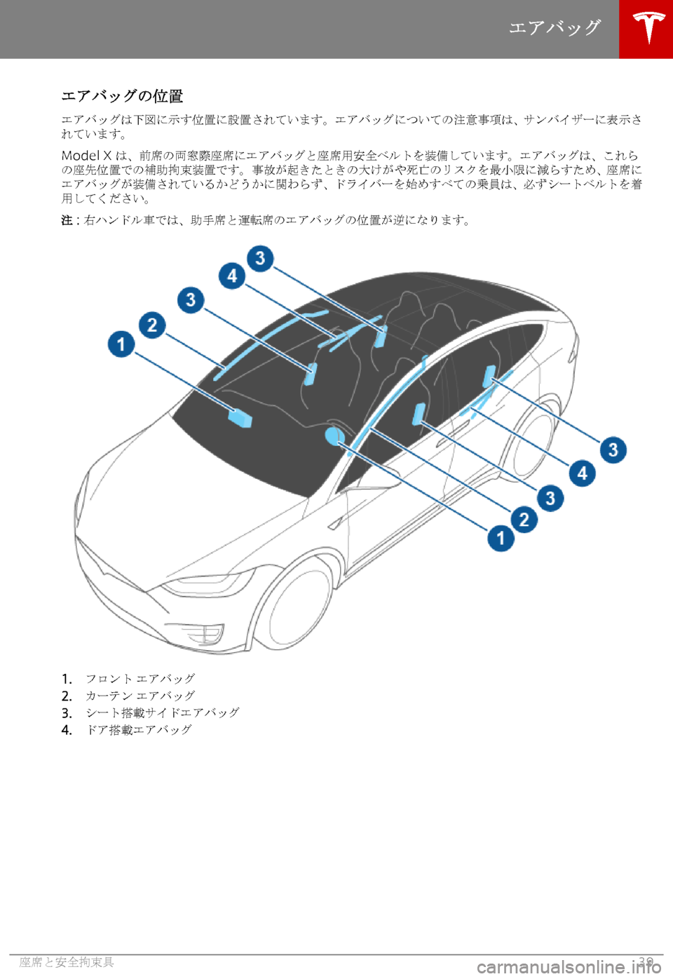 TESLA MODEL X 2018  取扱説明書 (in Japanese) 