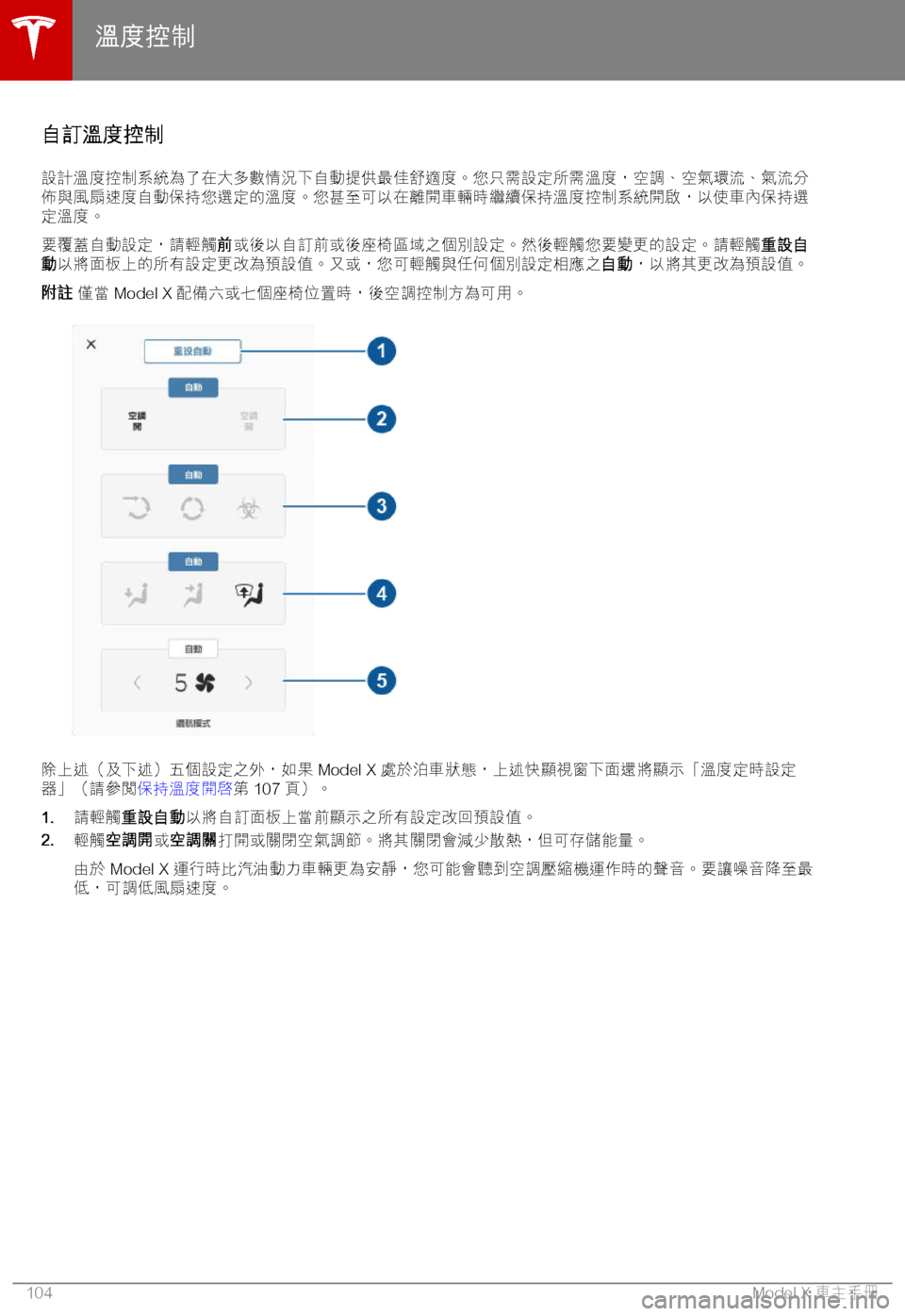 TESLA MODEL X 2018  車主手冊 (in Chinese Traditional) #-]2)